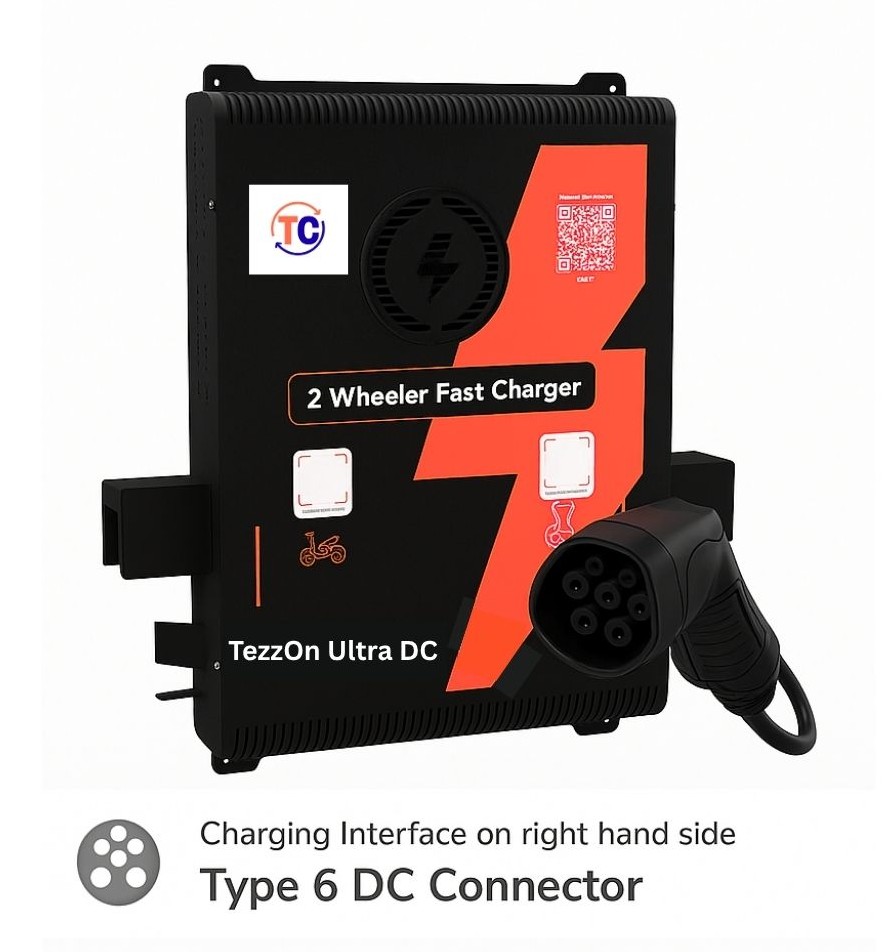 Tezzon Ultra DC 12kW Dual Gun - Type 6 View